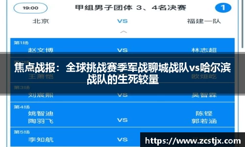 焦点战报：全球挑战赛季军战聊城战队vs哈尔滨战队的生死较量